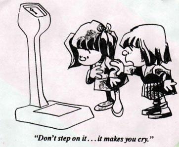 Don't step on it! | Weight Loss Tip: Weight yourself once a week or you'll make yourself crazy