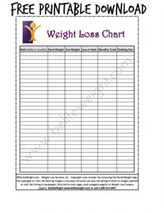 Free printable weight loss tracking chart | #weightloss #dieting #health