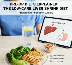 PreOp Diets Explained: The Low-Carb Liver Shrink Diet