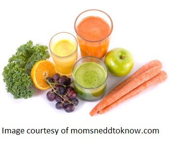 Are Juice Fasts Effective for Weight Loss? #weightloss #weight #healthy