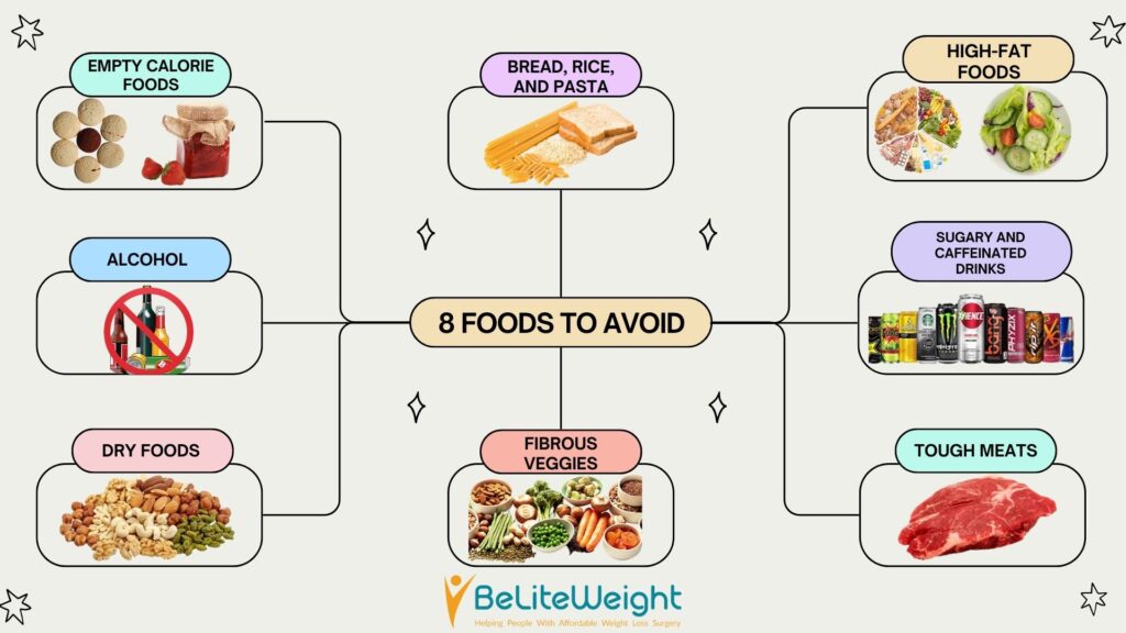 EIGHT FOODS TO AVOID AFTER BARIATRIC SURGERY