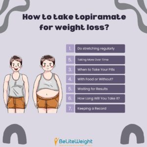 Dosage for Weight Loss