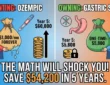 Gastric Sleeve vs. Ozempic: The Math Will Shock You ($1,000/mo forever vs. One-Time Surgery)