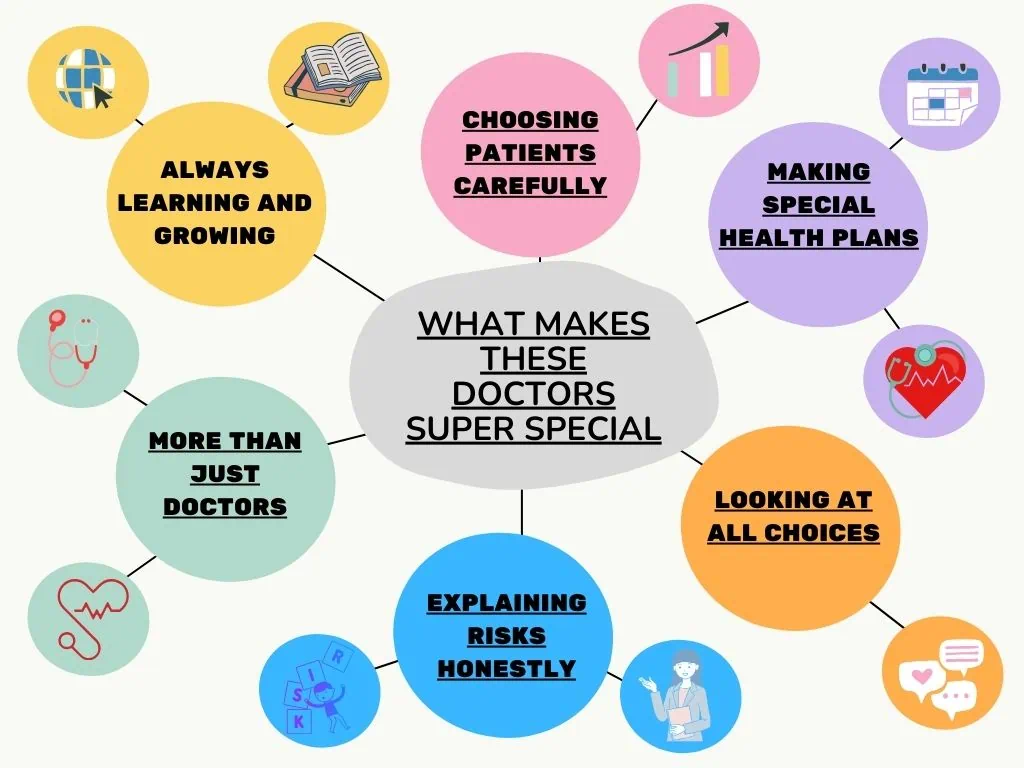 What Makes These Doctors Super Special